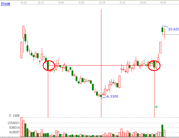 知己知彼，百戰(zhàn)不殆