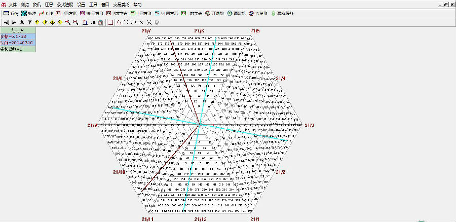 江恩六角形工具的圖形