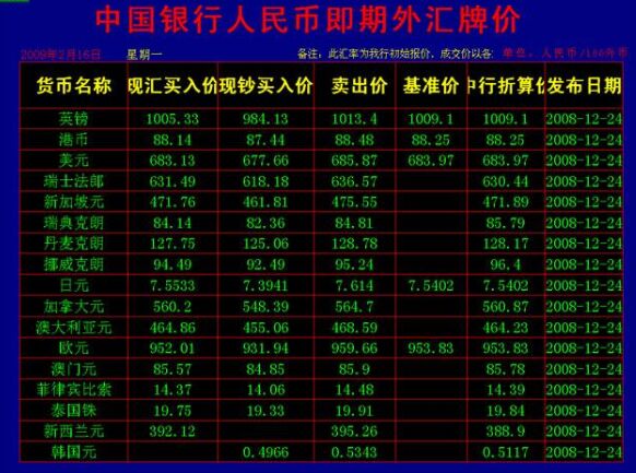 外匯牌價(jià).jpg