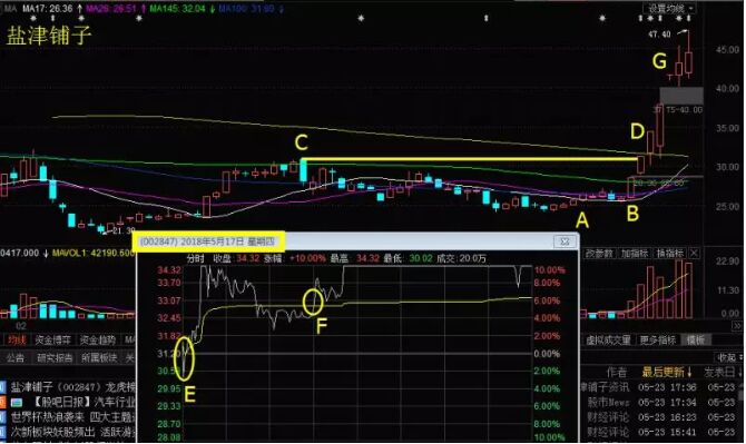 鹽津鋪?zhàn)?jpg