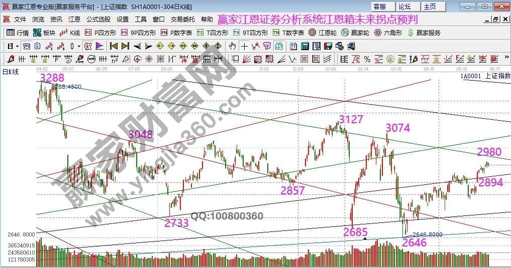 大盤.jpg 大盤.jpg