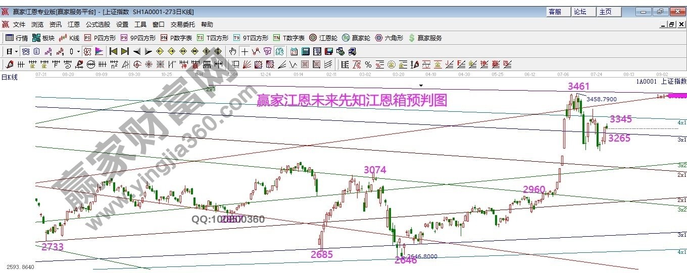 早盤(pán)題材 早盤(pán)題材