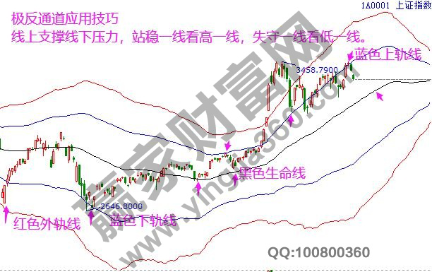 大盤.png 大盤.png