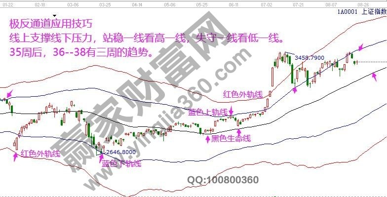 早盤題材 早盤題材