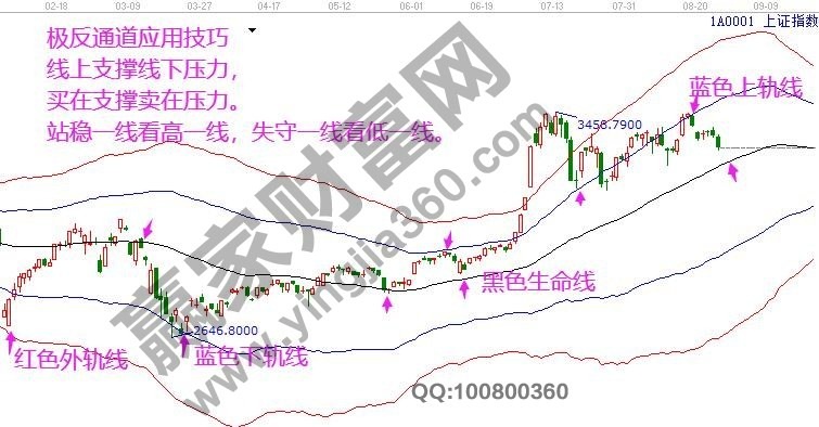 早盤(pán)題材 早盤(pán)題材