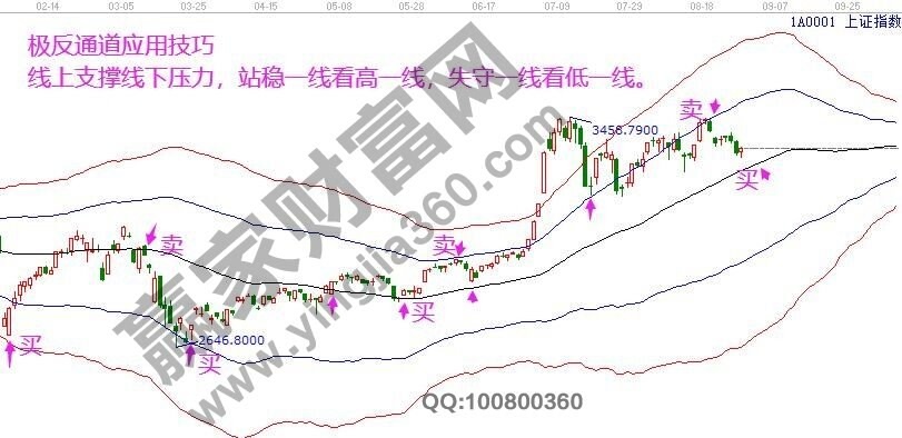 早盤題材 早盤題材
