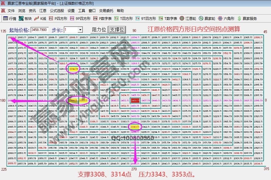早盤題材 早盤題材