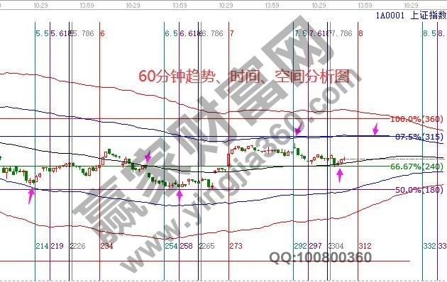 早盤題材 早盤題材