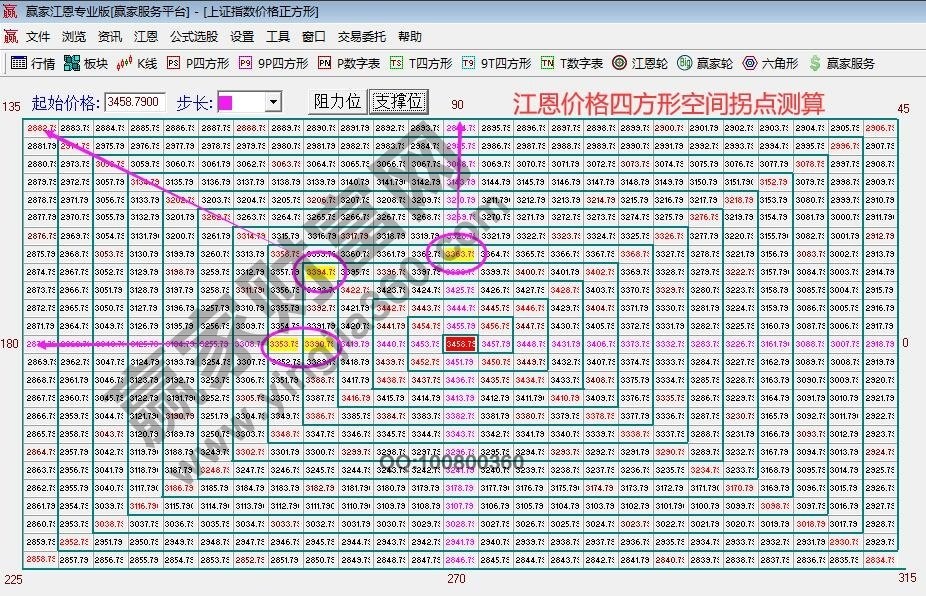 早盤題材 早盤題材