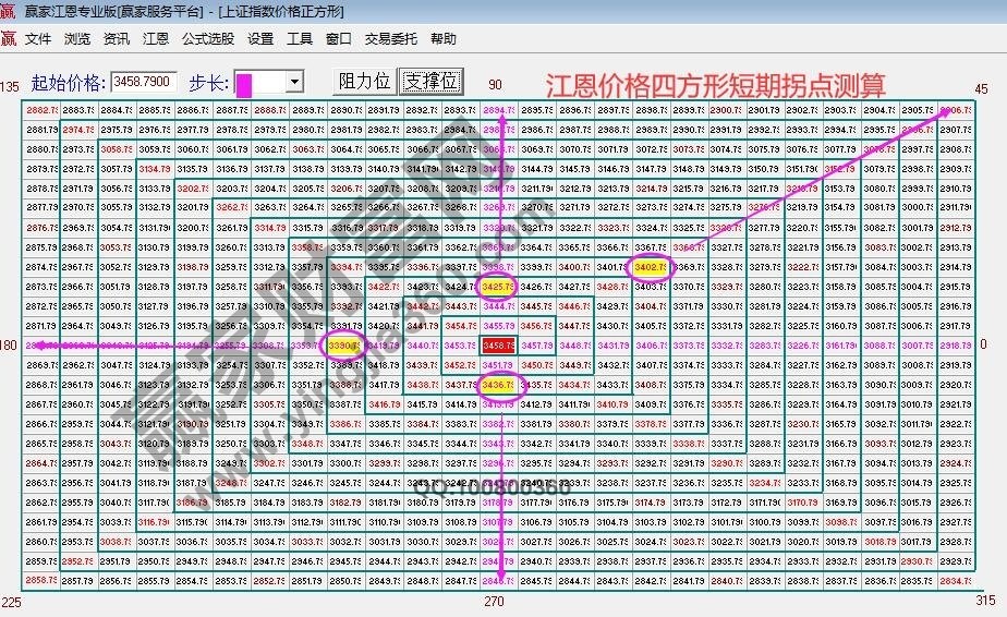 早盤題材 早盤題材