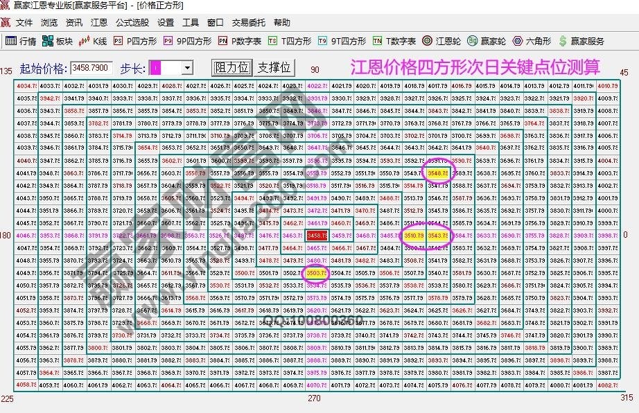 早盤題材 早盤題材