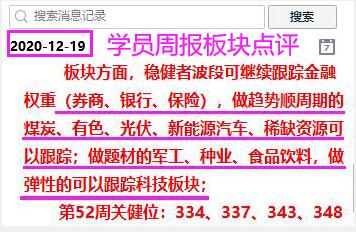 贏(yíng)家江恩指數(shù)