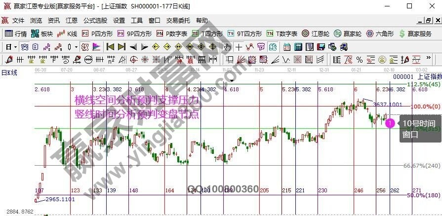 早盤(pán)題材 早盤(pán)題材