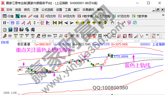 早盤題材 早盤題材