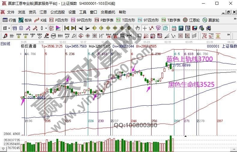 早盤題材 早盤題材