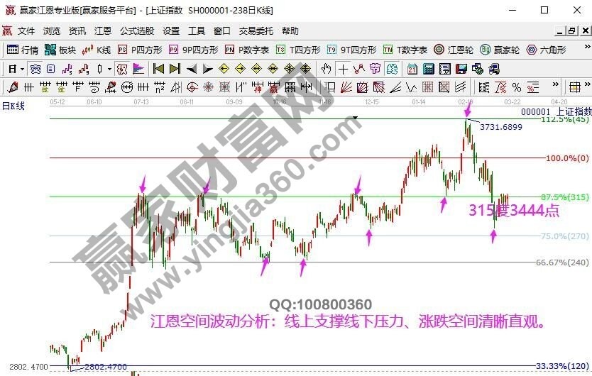 早盤(pán)題材 早盤(pán)題材