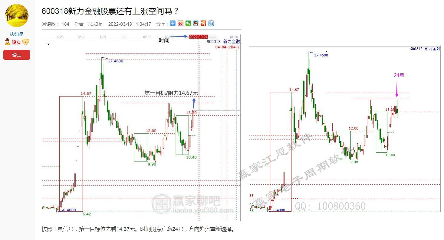 贏家老子十二宮