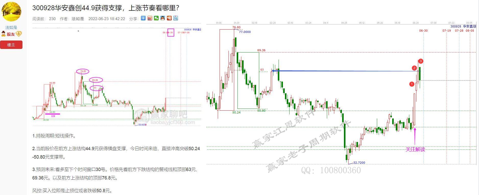 華安鑫創(chuàng)