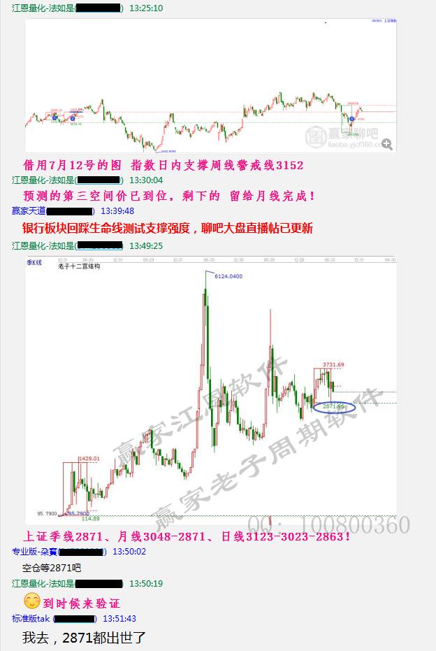 贏(yíng)家老子十二宮