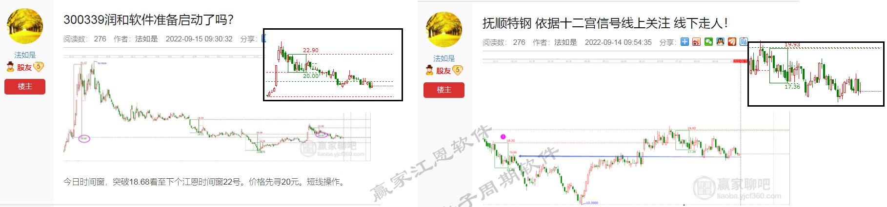 贏家老子十二宮
