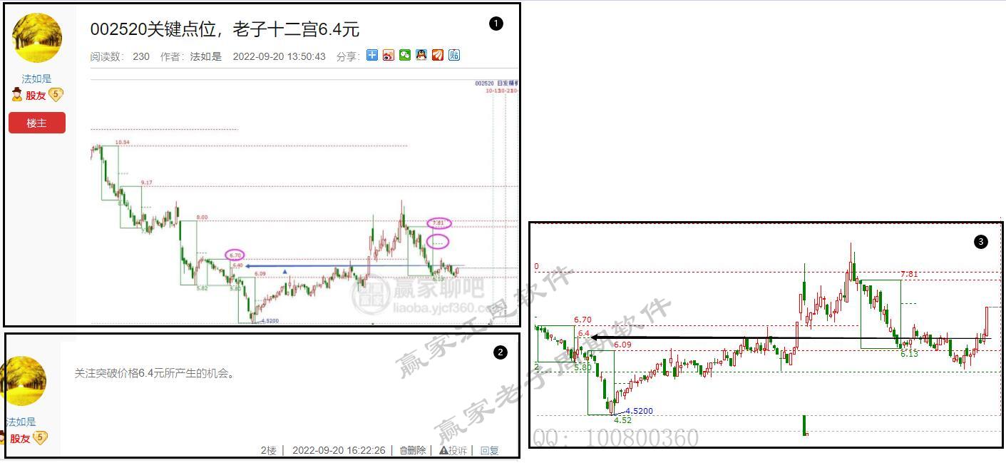 日發(fā)精機(jī)股價(jià)預(yù)測(cè)